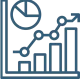 Real-Time Performance Insights